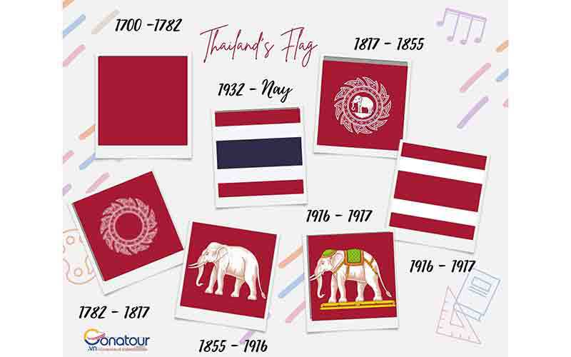 Lịch sử cờ Thái Lan: Cờ Thái Lan đặc biệt với những hình ảnh và biểu tượng độc đáo đã được sử dụng trong suốt hàng trăm năm lịch sử. Hãy cùng xem những hình ảnh đẹp về lịch sử cờ Thái Lan để hiểu thêm về giá trị văn hóa và lịch sử của quốc gia này.