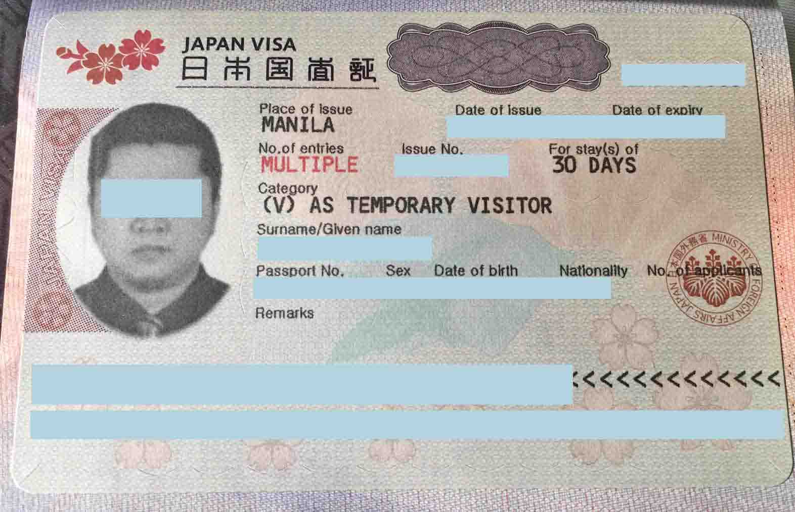 thời hạn visa Nhật Bản