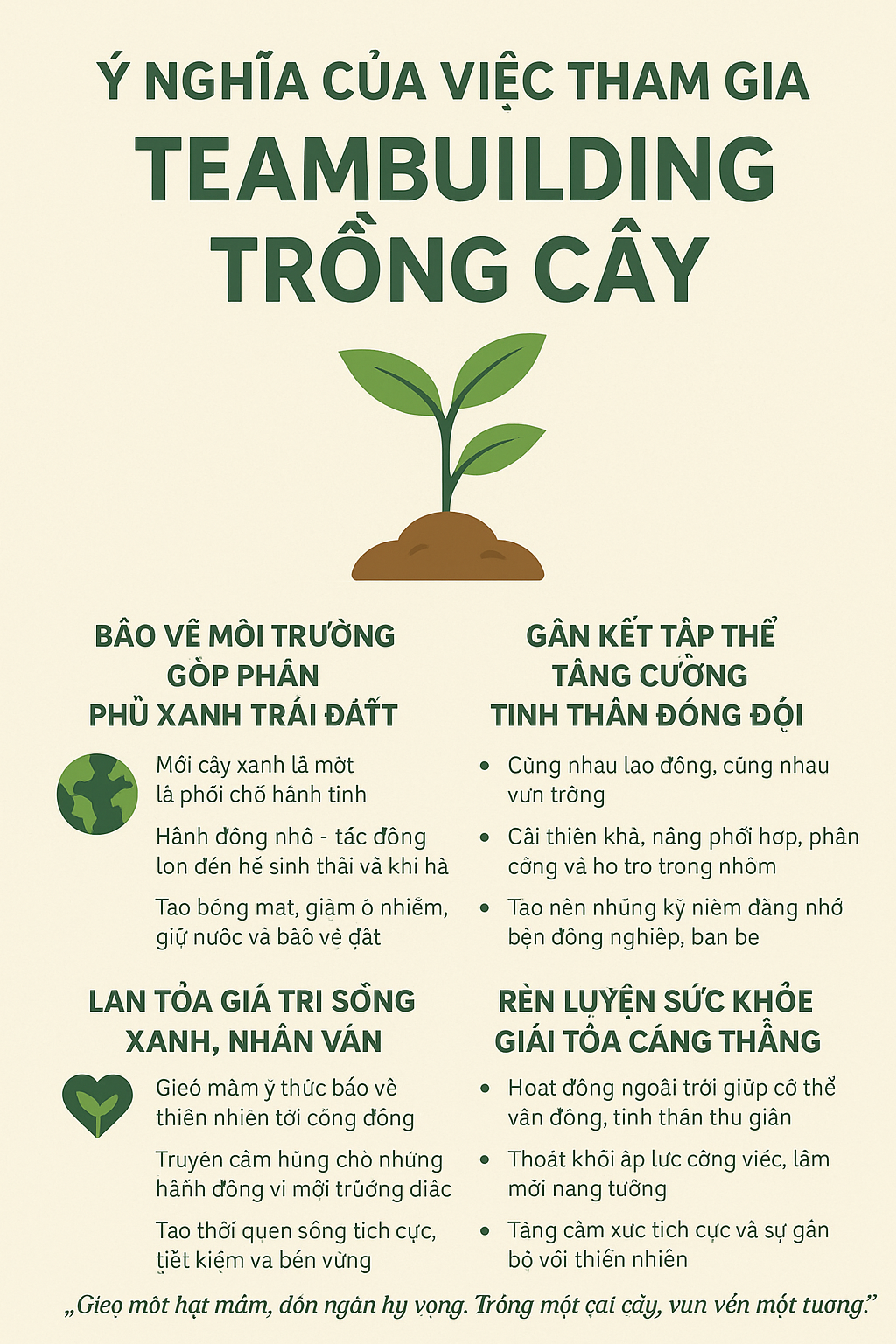 Teambuilding trồng cây