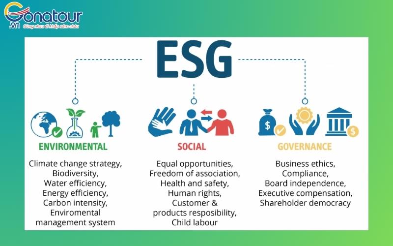 Doanh nghiệp thực hành ESG