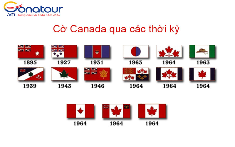 Lịch sử hình thành cờ Canada