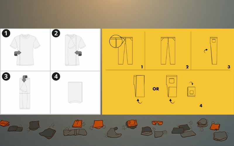 Hướng dẫn xếp quần áo nhanh